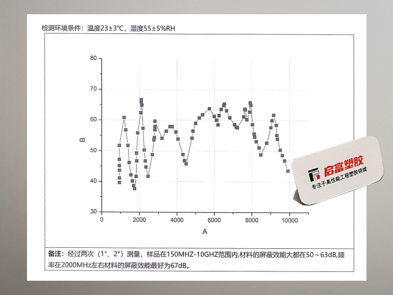 电磁屏蔽拉链1.jpg